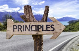 GDPR principles